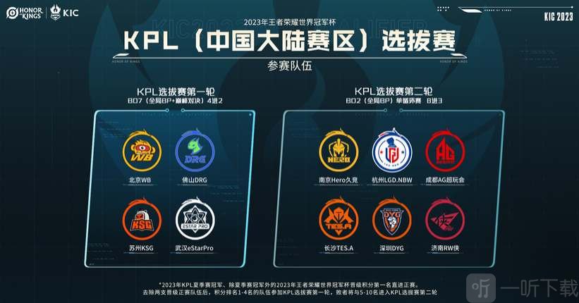 得了胜利 得了胜利