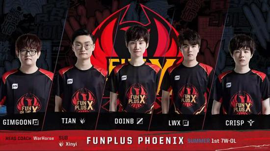 长期赛季中 长期赛季中