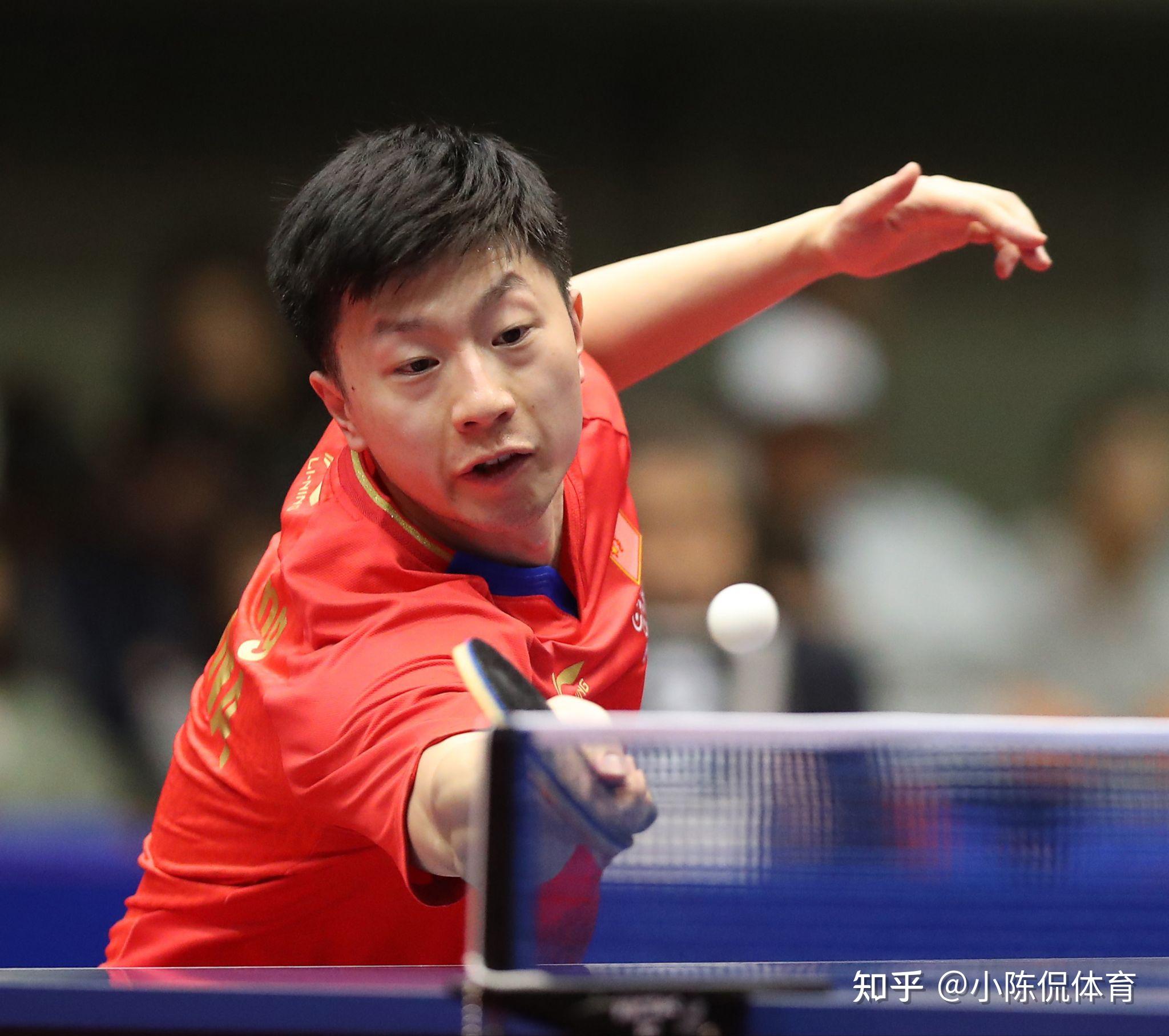 训练中的高 训练中的高