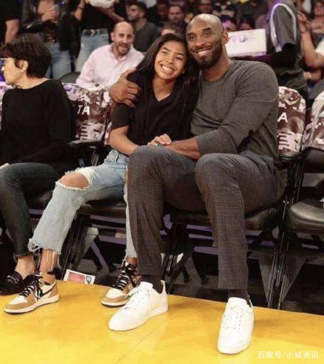 消耗曲线会 消耗曲线会