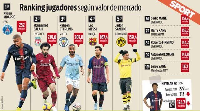 都被放大为 都被放大为