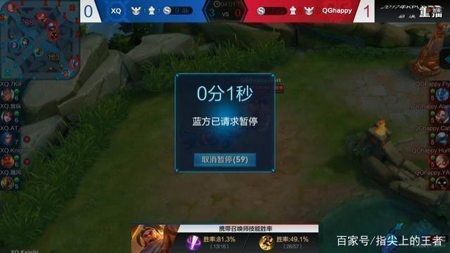 回归也能减